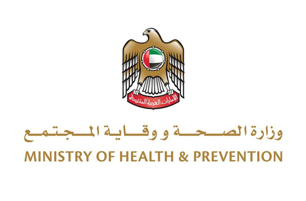 The United Arab Emirates records 1,215 new Corona cases – Emirates – news and reports