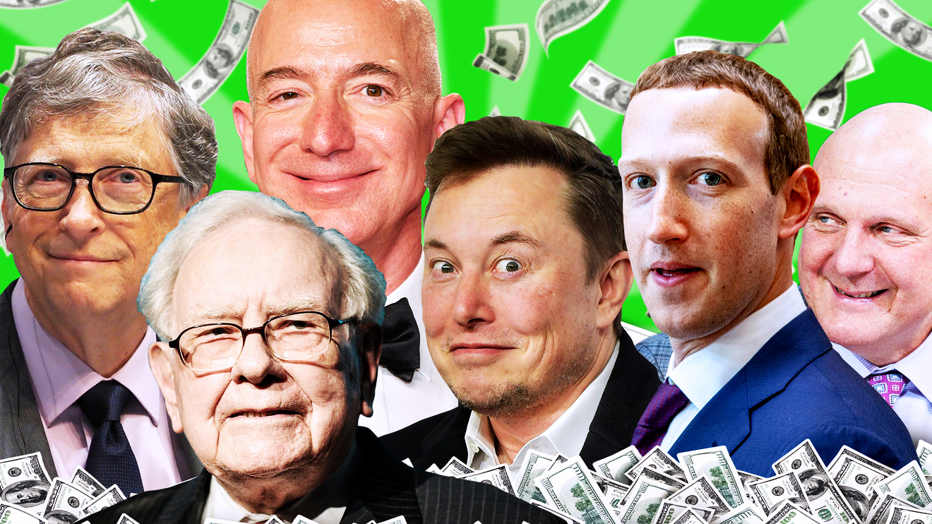 $ 8.4 trillion, the total wealth of the world’s billionaires by 2021